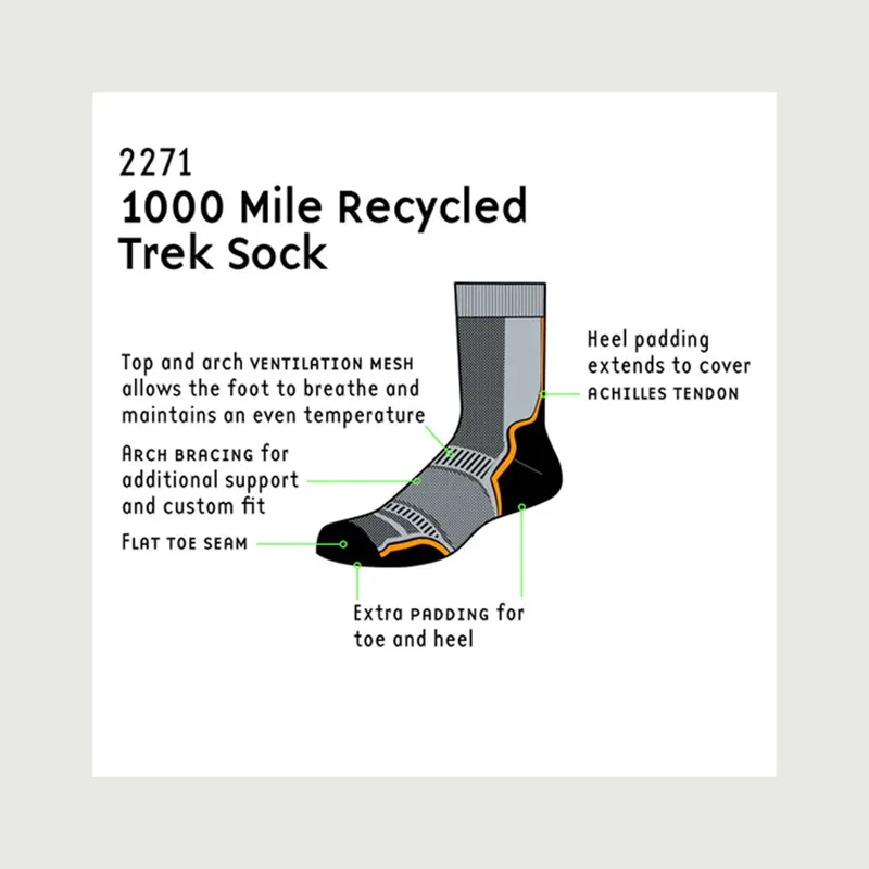 1000 Mile Womens Trek Repreve Sock - Twin Pack-3