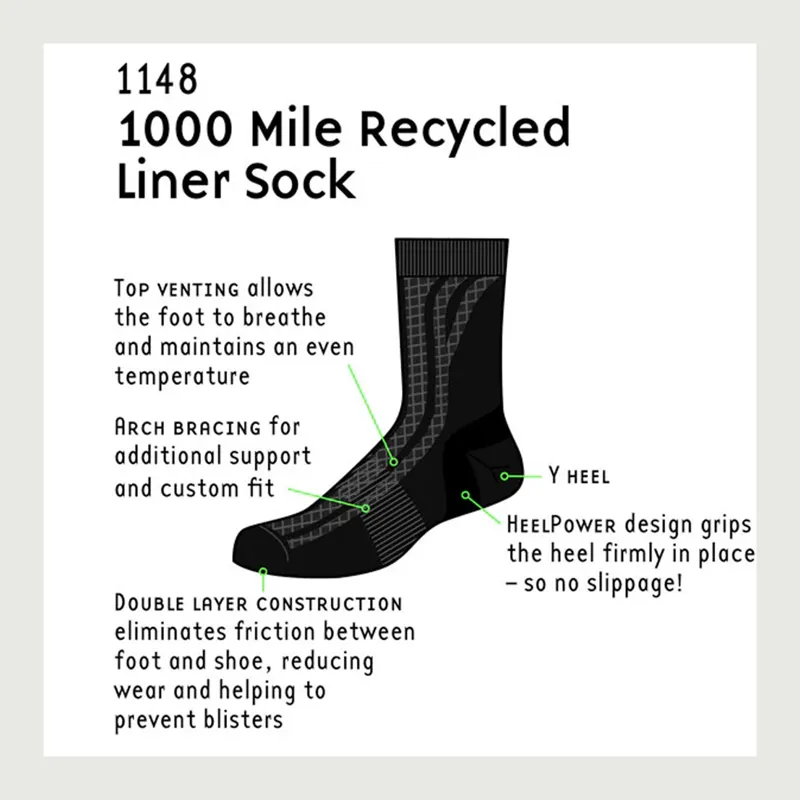 1000 Mile Liner Sock Repreve - Black-4