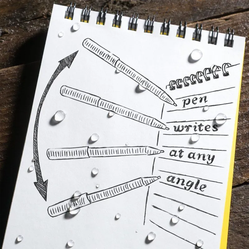 Rite in the Rain - All Weather Pen - Black-3