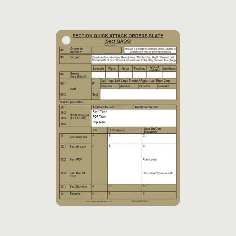 A6 Section Quick Attack Order Slate - QAOS