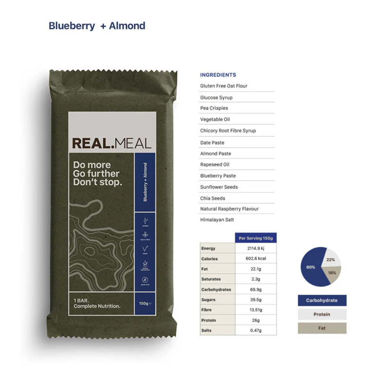 Real Meal Blueberry and Almond Nutrition Bar-1