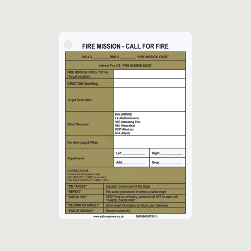A6 Fire Mission - SitRep Card