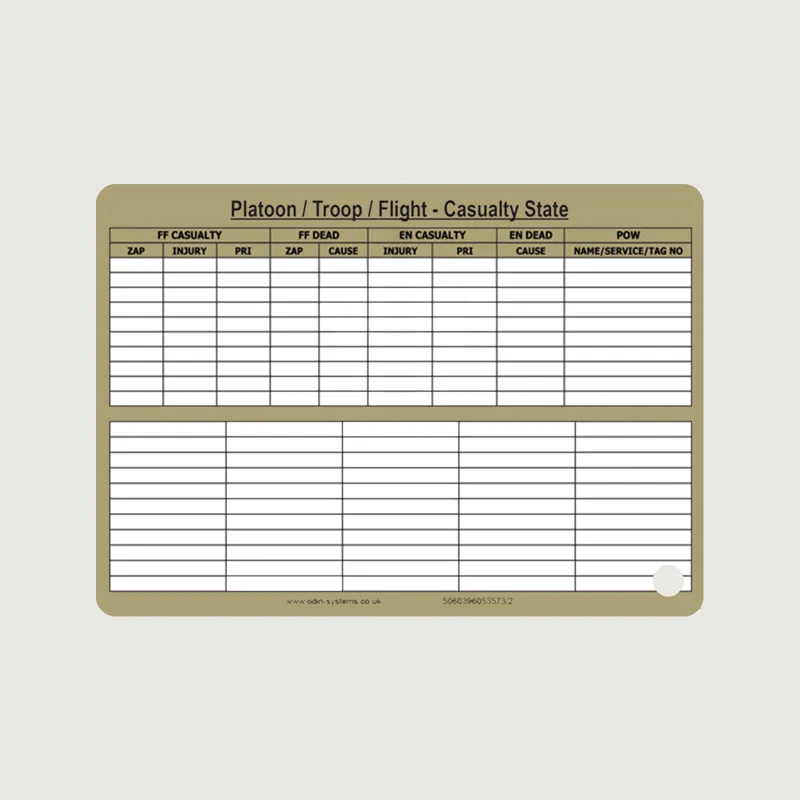 A6 Platoon / Ammo / Casualty Card-1