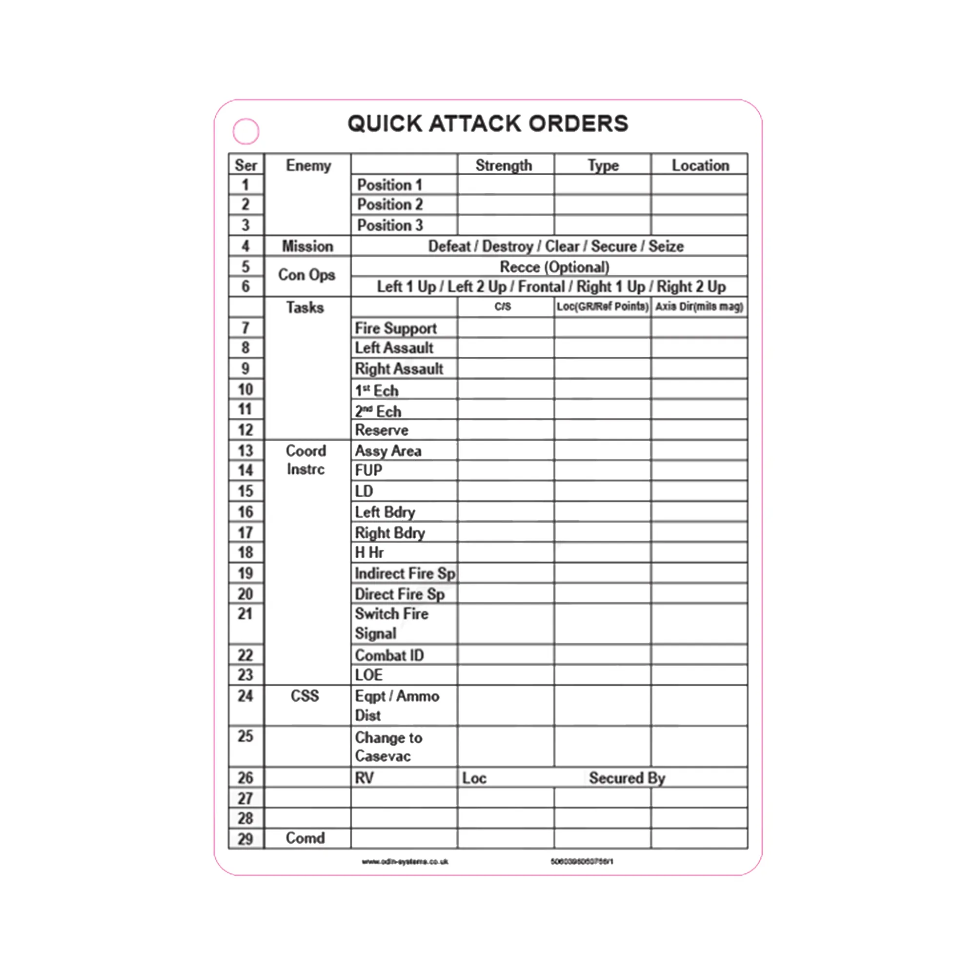 B6 Quick Attack Orders - QAOS Slate Cards
