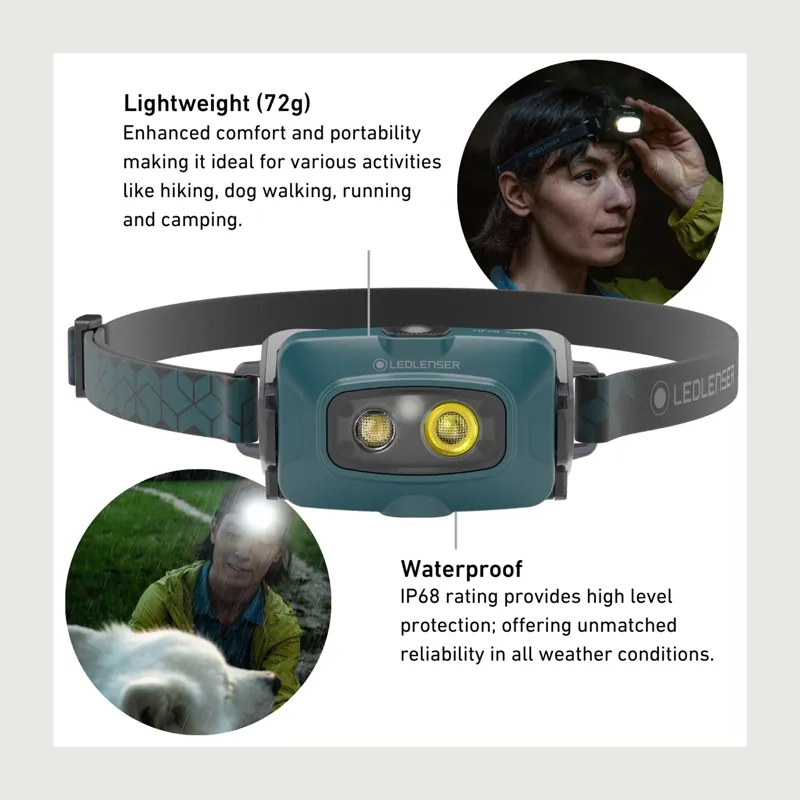 Ledlenser HF4R Core Rechargeable Headlamp 500 Lumen - Black-2