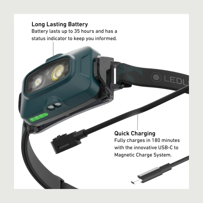 Ledlenser HF4R Core Rechargeable Headlamp 500 Lumen - Black-3