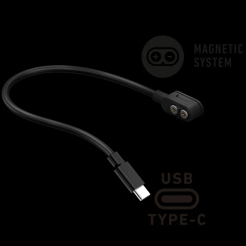 Ledlenser NEO1R Rechargeable Headtorch 250 lumen - Grey And Black-4