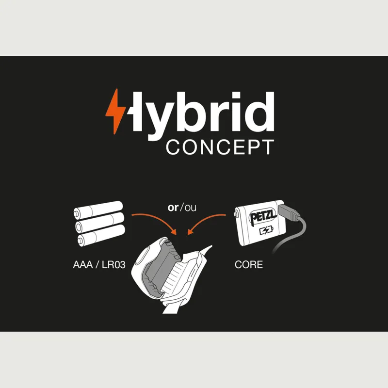 Petzl Tactikka + RGB 350 Lumens Headlamp - Camo-3