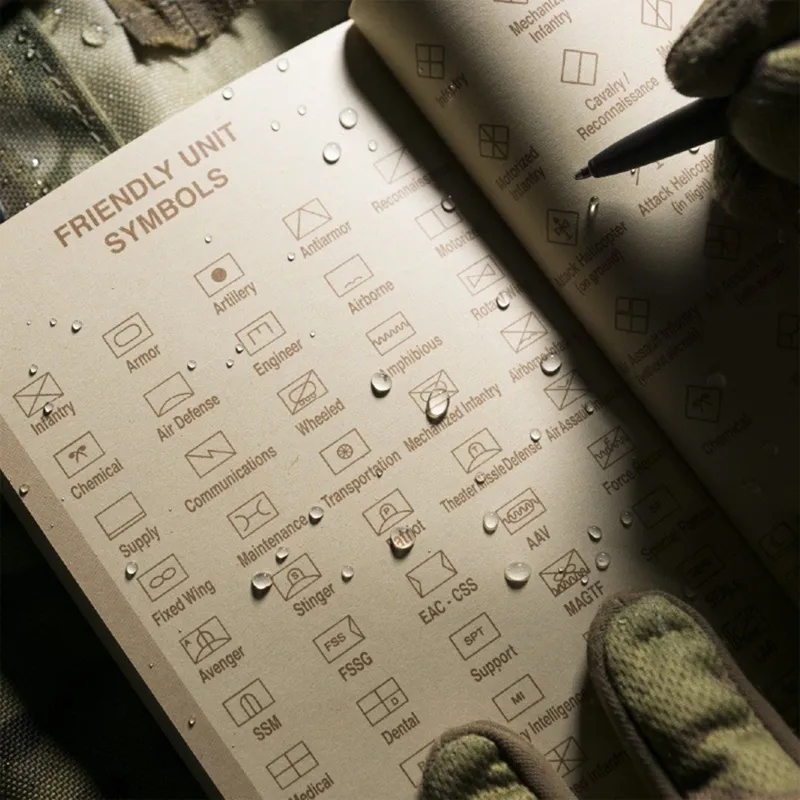 980T Rite in the Rain Tactical 5 X 7 N/B - Tan-3