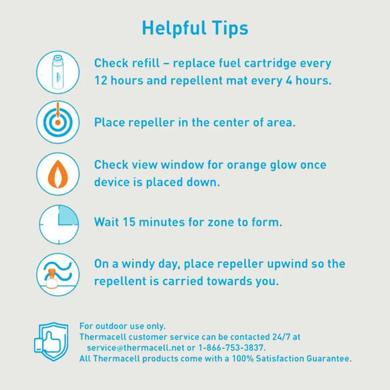 Thermacell Insect Repeller Refills 6pck - Blue-3