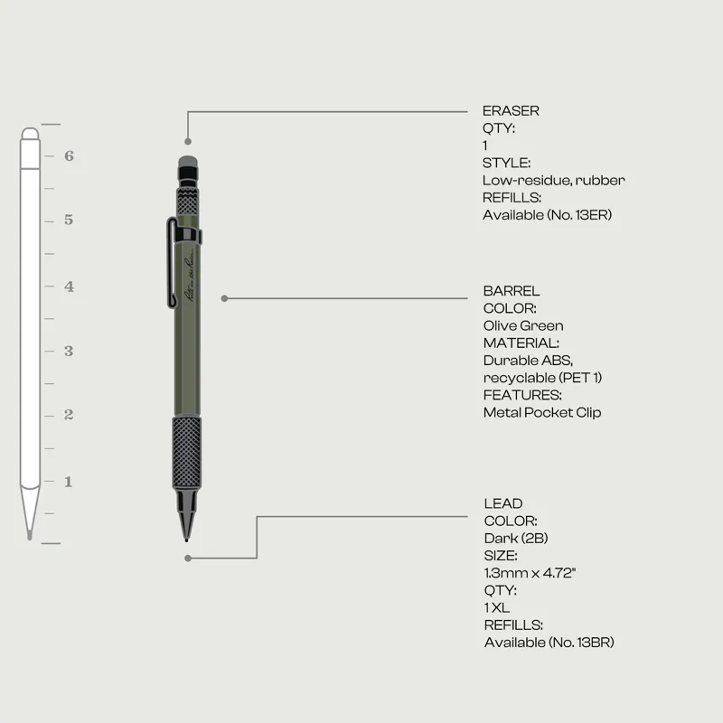 Rite In The Rain Mechanical Clicker Pencil - Olive Green-1