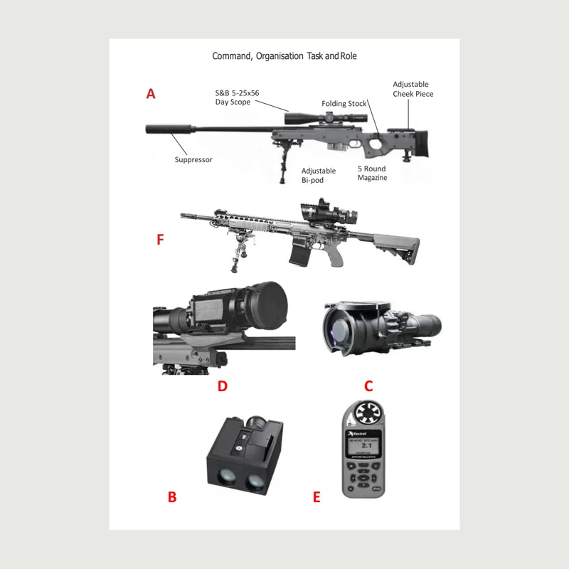 Sniper Pocket Book 4th Edition - 2024-1