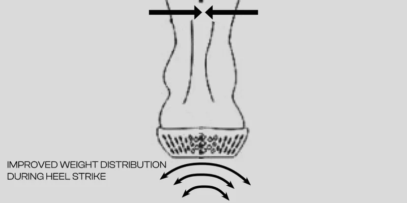 Svartz Anatomix Lite Footbed - Insole-6